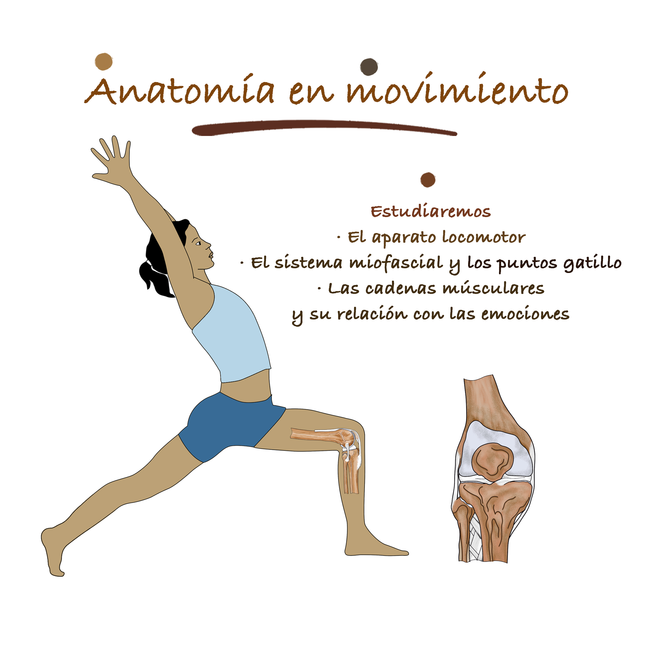 Formación en Masaje Thai, yoga y movimiento